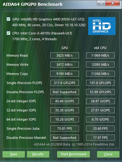 ������������������ ASUSPRO PU301