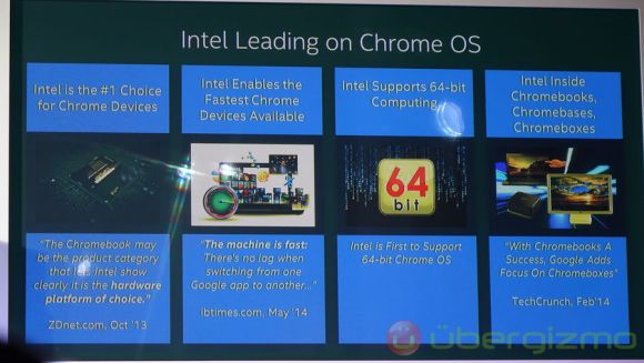 �����-����������� Intel Chromebook
