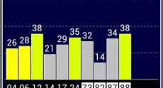 Fly IQ4491 ERA Life 3 Screenshots 02