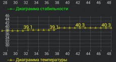 Fly IQ4491 ERA Life 3 Screenshots 15