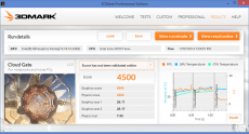 Dell_Inspiron_5547_result (11)