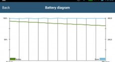 Fly IQ4491 ERA Life 3 Screenshots 02