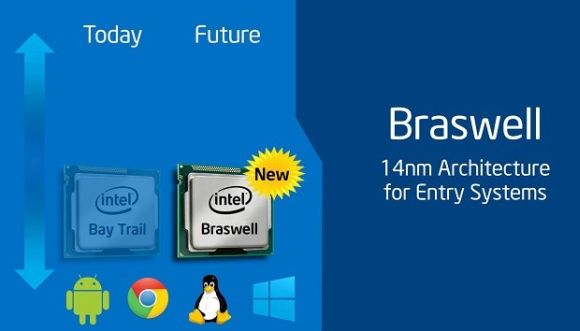 Intel Braswell