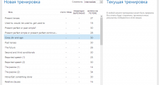 Screen 22 (Ru, TutorGT Choose Themes screen)