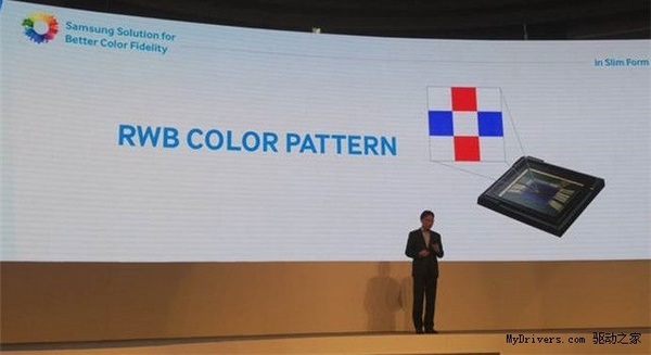 Samsung RWB camera sensor