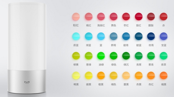 Xiaomi Yeelight Bedside Lamp