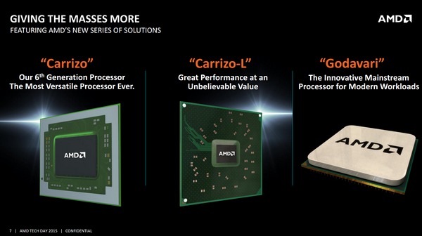 APU AMD Carrizo