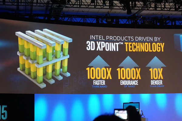 intelxpointidf2