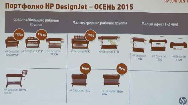 HP