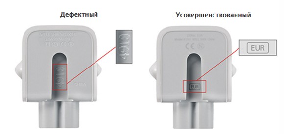 Apple �������� ������� ��� Mac � iPad