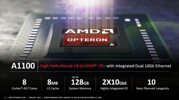 AMD Opteron A1100