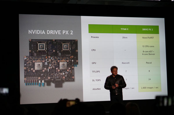 Nvidia Drive PX 2