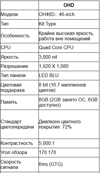 Samsung Safety Truck: 