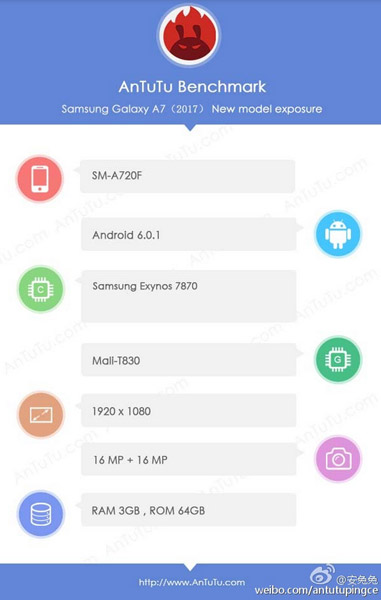 Samsung Galaxy A7 (2017)  AnTuTu