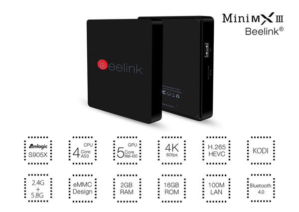Beelink MINI MXIII II