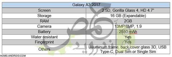 Samsung Galaxy A3 2017