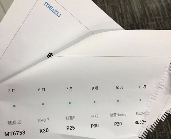 �������� ����� Meizu