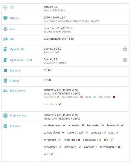 ������� Nokia �� ������� Snapdragon 835