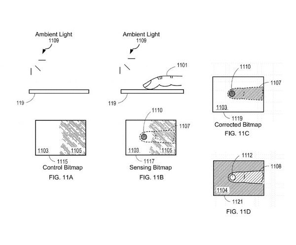 Apple ������������� �����, ������������ ��������� ������� ��� ������� Touch ID