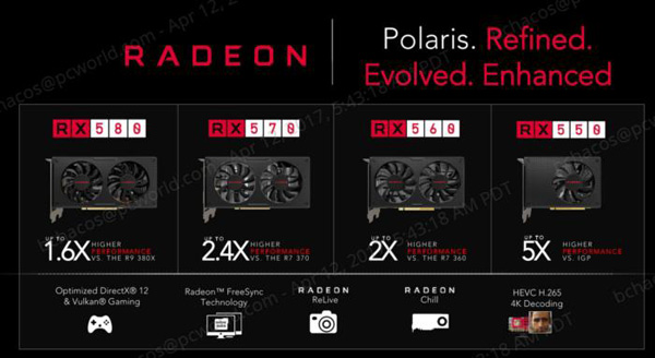 AMD Radeon RX 500
