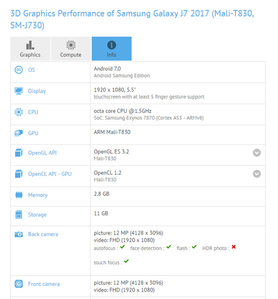 Samsung Galaxy J7 2017