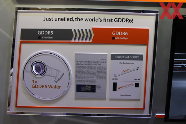 SK Hynix �������� GDDR6 ������ �� �������� GTC 2017