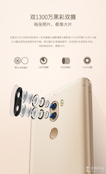 Coolpad Cool Play 6