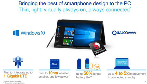 Asus, HP  Lenovo      Windows 10  Snapdragon 835